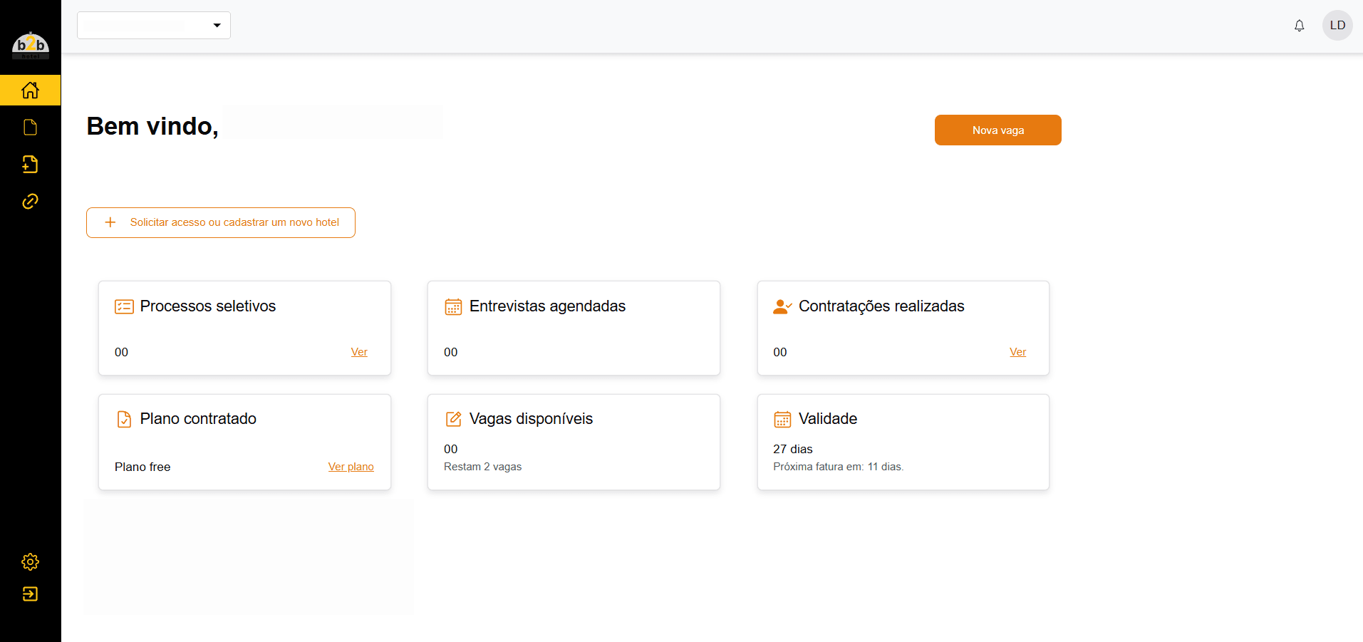 Hotel Dashboard – Operational View